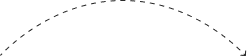 Curve Image