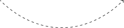 Curve Image